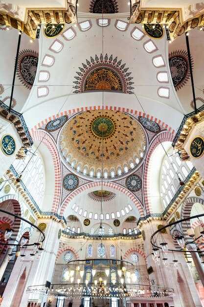 Мусульманские храмы как основа религиозной жизни