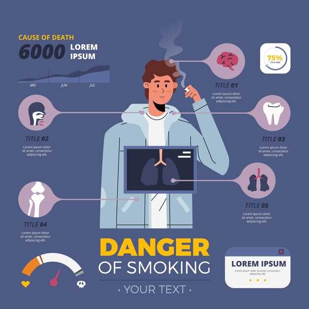 Лечение зависимости от электронных сигарет: эффективные методы